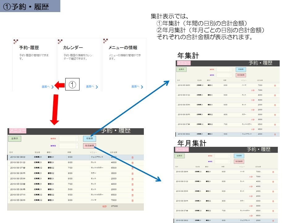 サロン予約管理システムを売ります 簡易的なサロン予約管理システムです。 イメージ3