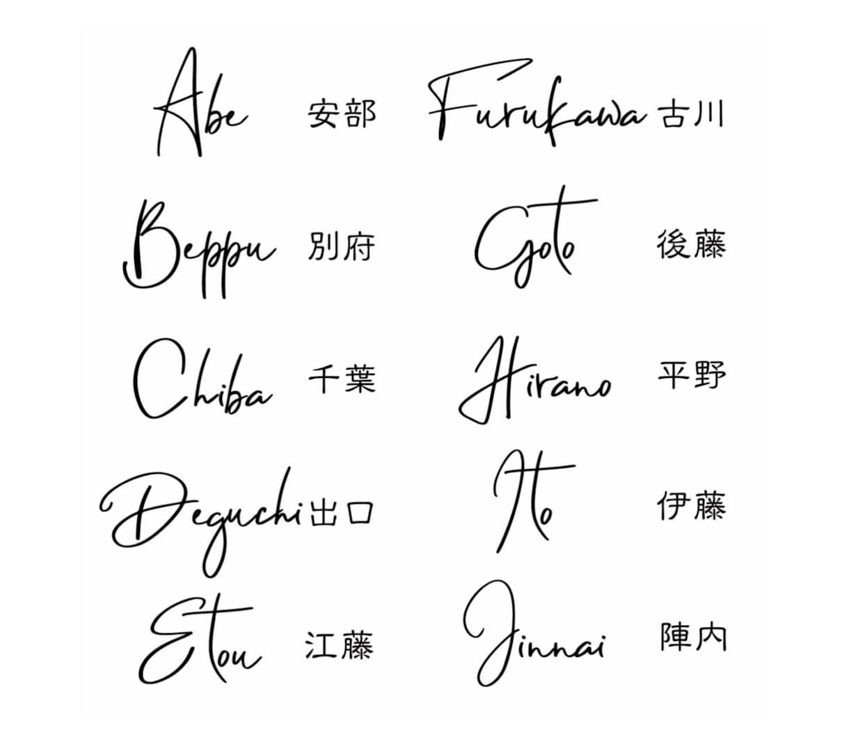 正方形表札 作製致します ✨おしゃれフォント✨ローマ字表札✨ イメージ6