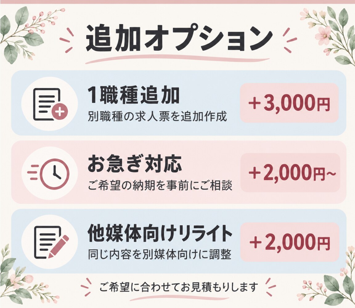 医療・保育・福祉の魅力が伝わる求人票を作成します 看護師経験を活かし求職者目線で魅力を言語化 イメージ6
