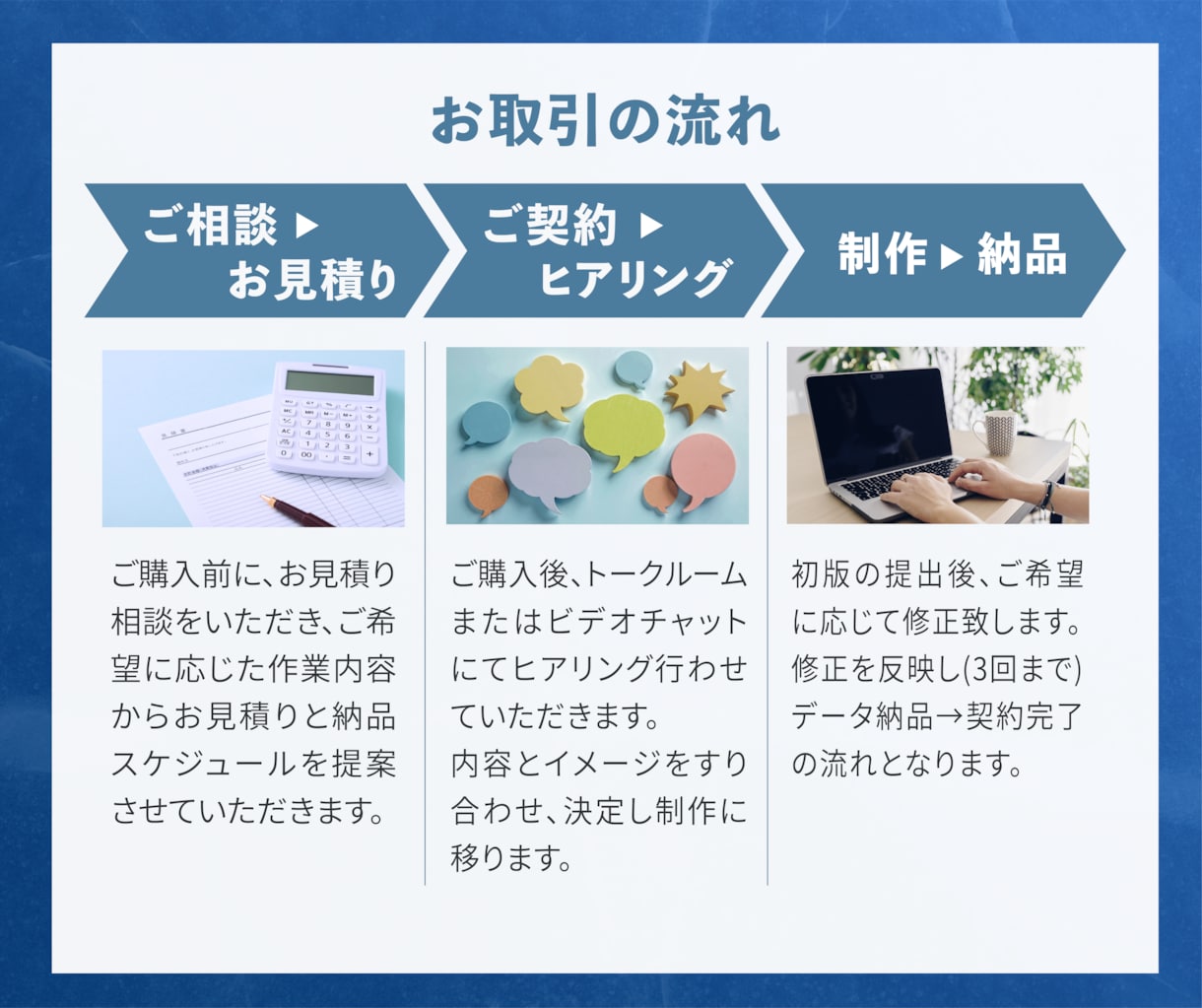 心を掴む！パワーポイント資料作成します 元メーカーデザイナーで営業経験者が作るビジネス資料作成です イメージ2