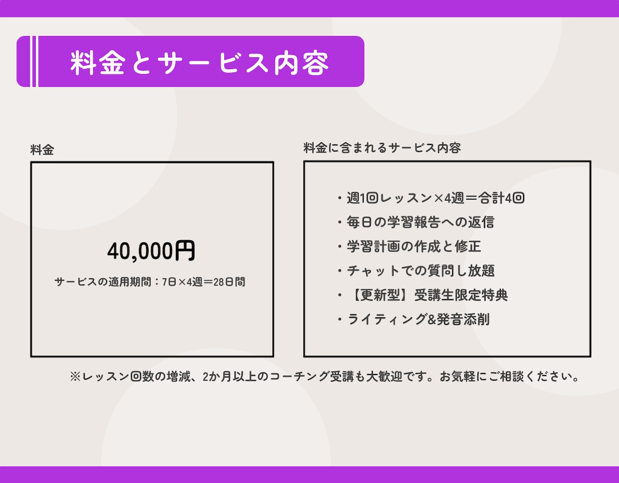 1ヶ月4万円／英語学習コーチングをします 毎週の面談とレッスンで学習を効率的に／毎日のチャットで習慣化 イメージ9