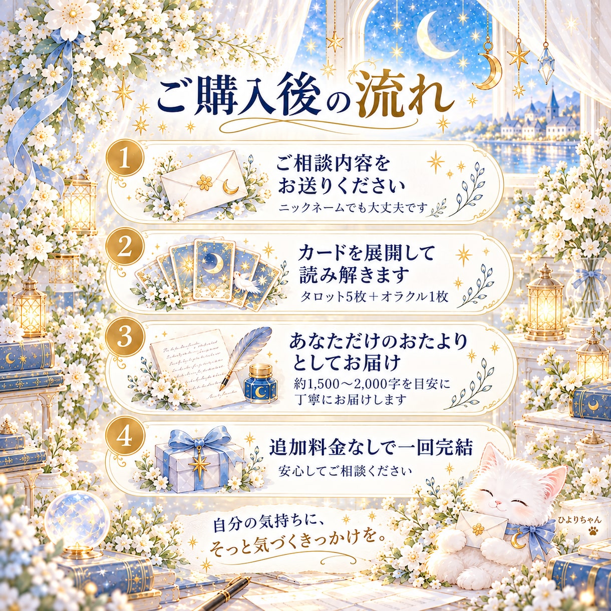 心のモヤモヤや迷いをタロットで読み解きます 自分の気持ちが見えないとき、気づきのおたよりを届けます。 イメージ2