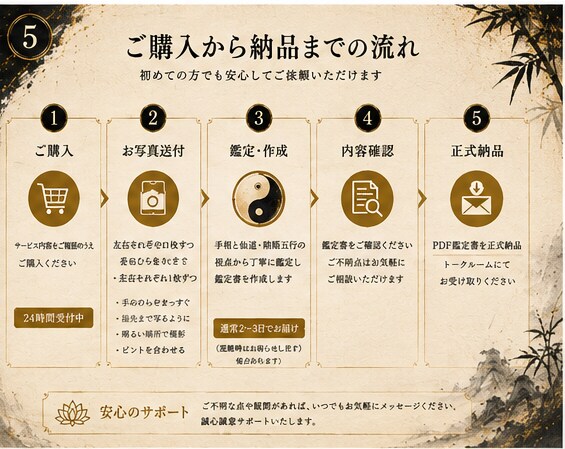 手相×仙道で仕事・恋愛・金運と開運の道を鑑定します 両手の手相から資質と転機を読み、仙道で運気を整えます イメージ5