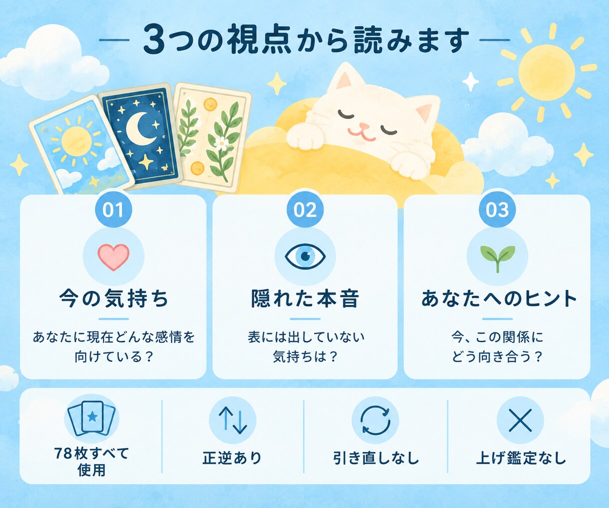 あの人の気持ちと本音をタロットで深く読みますます 表の気持ち・隠れた本音・あなたへのヒントまで イメージ2