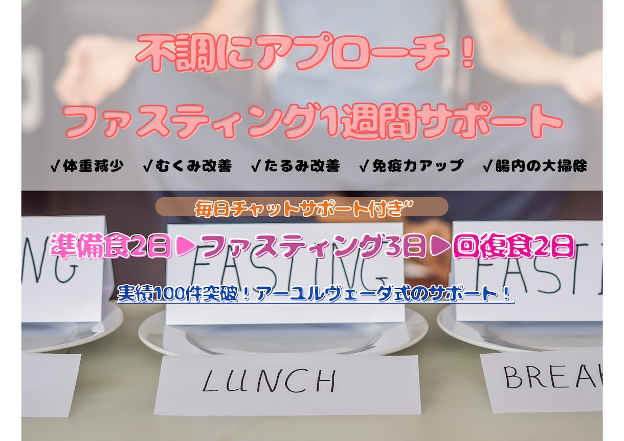 リピート免疫UP一週間ファスティングサポートします 【リピーター様専用】効果の即効性を求める方にオススメのプラン イメージ1
