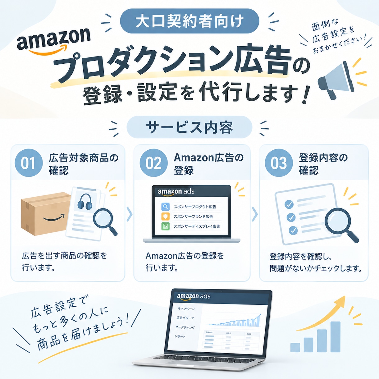 Amazon【大口契約者向け】広告登録代行します Amazonプロダクション広告の登録・設定を代行します！ イメージ2