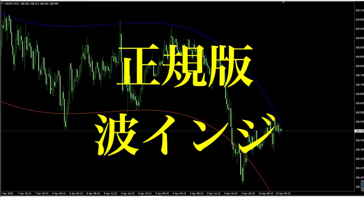 正規版波インジを提供します 相場の流れを正確に視覚化します イメージ1