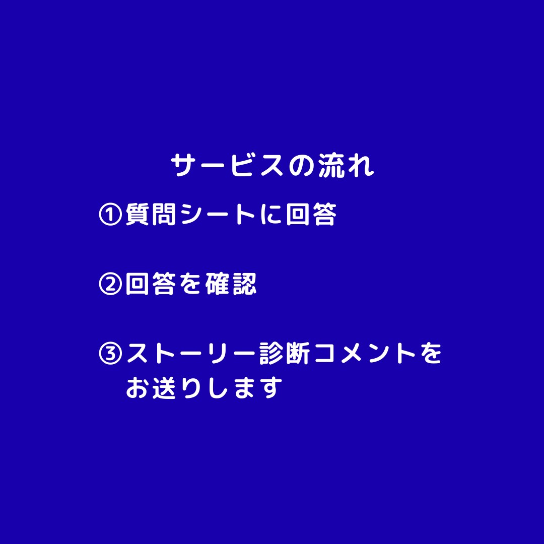 志望理由書のストーリーを整理します 経験と志望理由、つながっていますか？ イメージ4