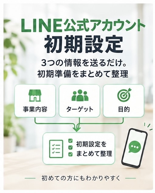 LINE公式アカウントの初期設定まとめて準備します 3つの情報を送るだけ。初期準備をまとめて整理 イメージ1