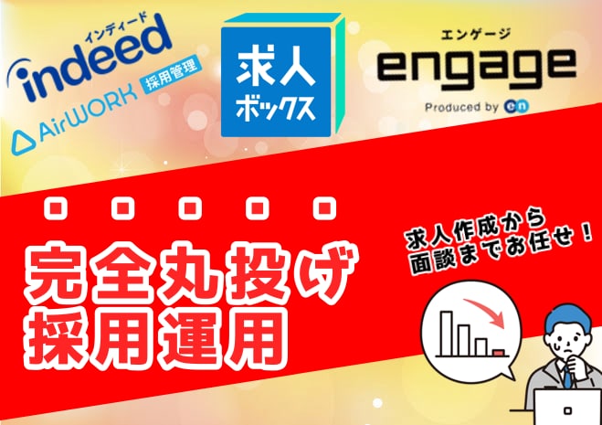 求人全般運用代行・原稿作成・採用支援いたします 採用歴5年、求人ライターから採用面談まで丸ごとお任せ イメージ1