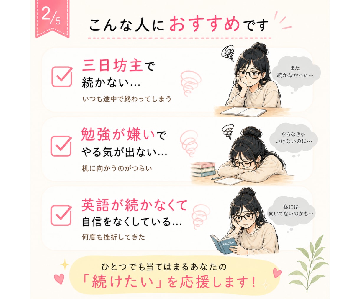 英語は教えません！７日間一緒に続けます 「続かない自分」から「意外と続けられる自分」へ イメージ2