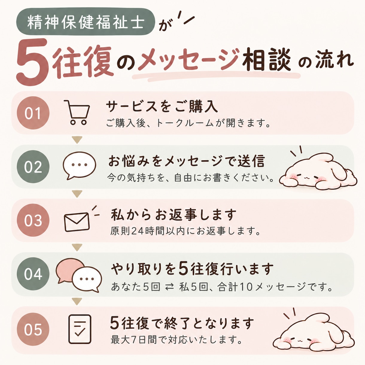 精神保健福祉士が心の悩みを丁寧にお聴きします うつ・生きづらさ・仕事・人間関係｜5往復で気持ちを整理 イメージ2