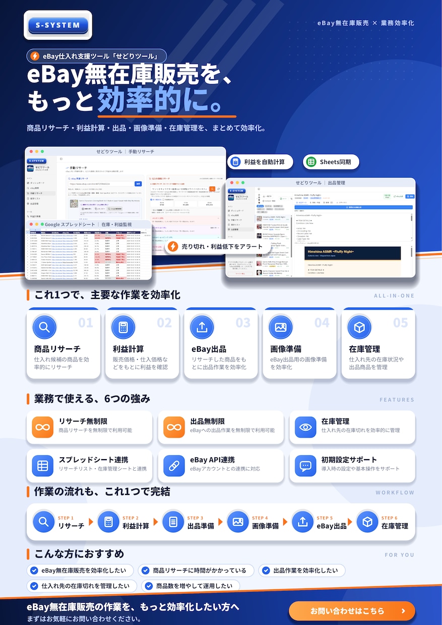 eBay輸出リサーチ/出品/在庫管理を効率化します eBay無在庫販売のリサーチから在庫管理まで効率化 イメージ5