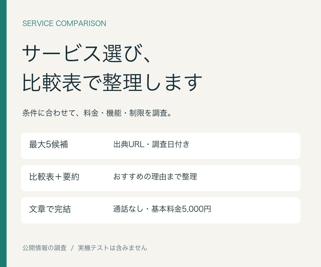 条件に合うサービスを調べて比較表にまとめます 最大5候補・出典付き／やり取りは文章だけ イメージ1