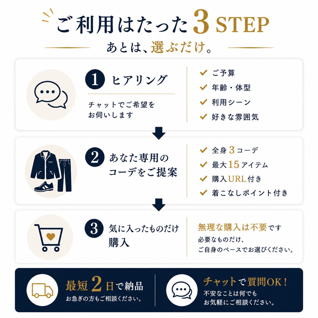 妻・彼女に褒められる服をご提案します あなたの服選び、私が代わりに悩みます。 イメージ3