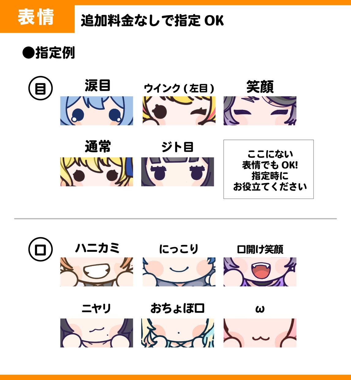 描きおろしキャラ付き！アイコンリングお描きします テンプレに記入するだけでOK！お急ぎの方でも安心♪ イメージ6