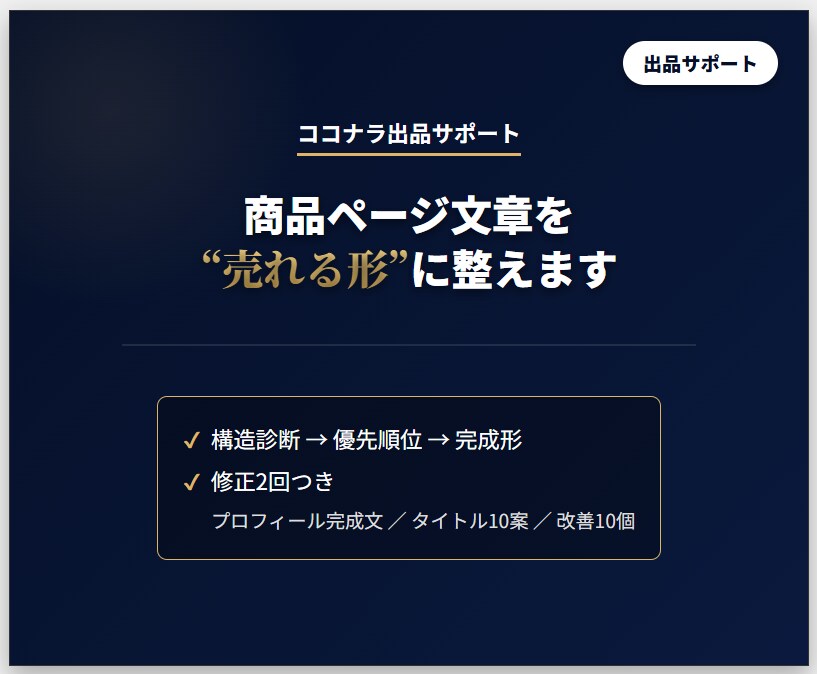 ココナラ商品ページ文章作成・改善します 売れない原因を構造診断して整えます（修正2回） イメージ1