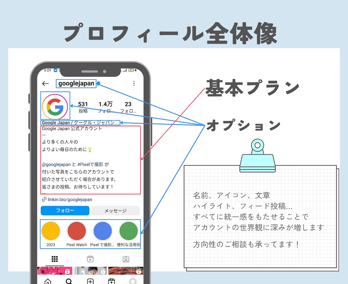 Instagramのプロフィールを見直・作成します 【5枠限定】ターゲットに刺さる文章で理想の集客に近づけます イメージ2