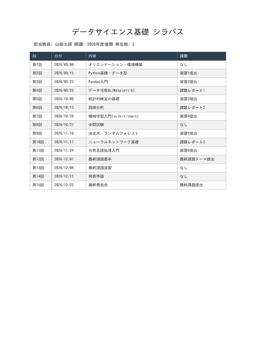 実データで鍛えたPDFを自動変換します シラバス・請求書・議事録など、面倒な転記作業をゼロに イメージ1