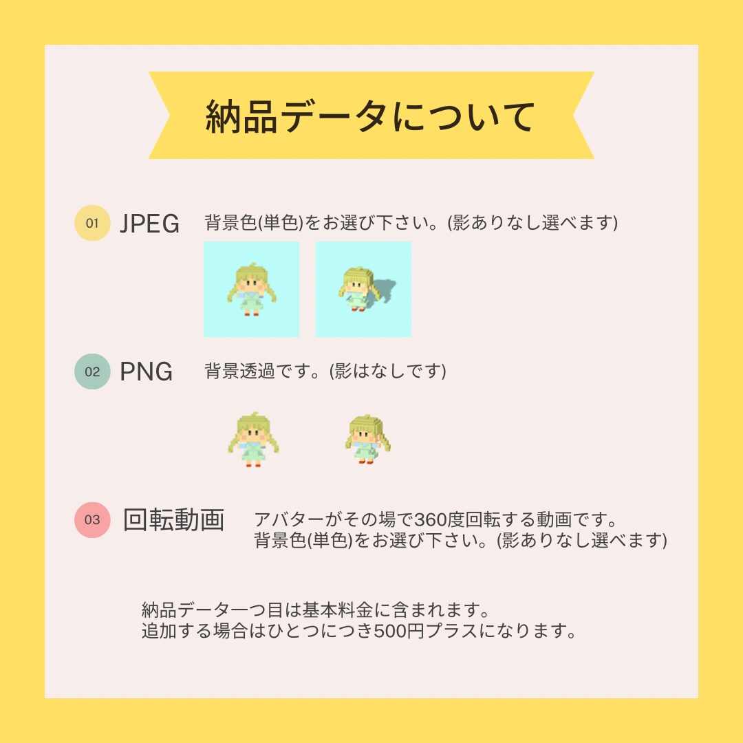 ブロック調の可愛い3Dアバター作ります ボクセルでオリジナルのアイコン作りませんか？即日納品可 イメージ6