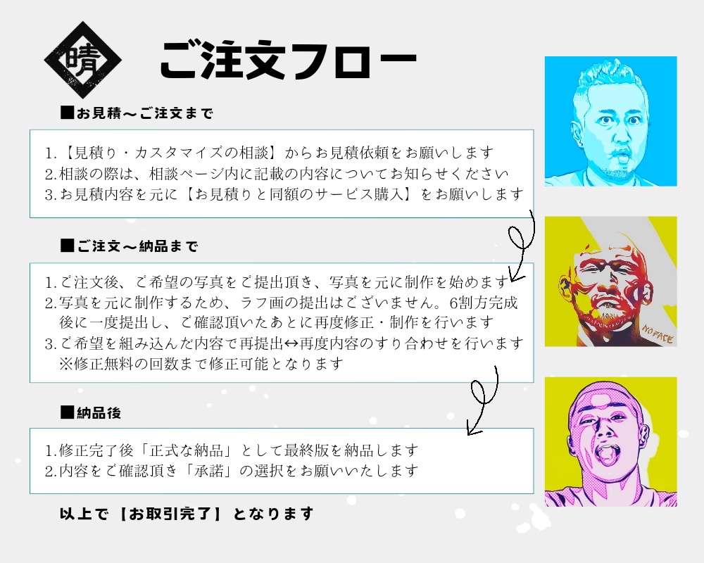 写真を元にデジタルで似顔絵を描きます リアルタッチのテイストで思い出・記念の瞬間を切り取ります！ イメージ2