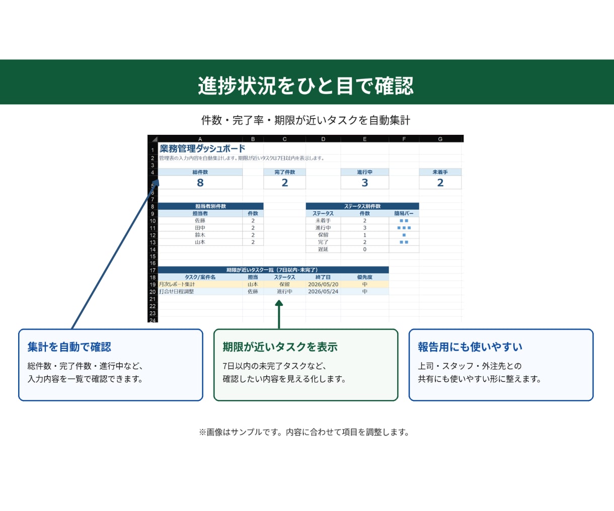 タスク・案件・業務管理表を作成します Excel・スプレッドシートで見やすく使いやすく整えます イメージ3