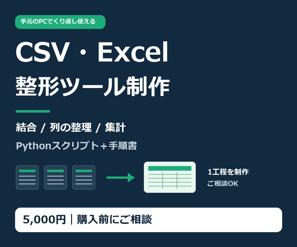CSV・Excelの整形ツールを作ります 同じ形式の表をまとめる手作業を減らします イメージ1