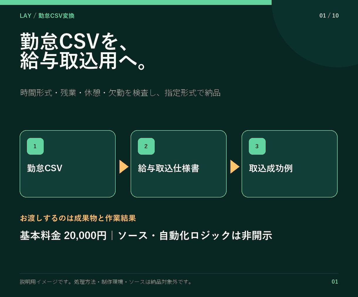 勤怠CSVを給与ソフト用に変換します 勤務時間・残業・休憩・欠勤を検査して出力 イメージ1