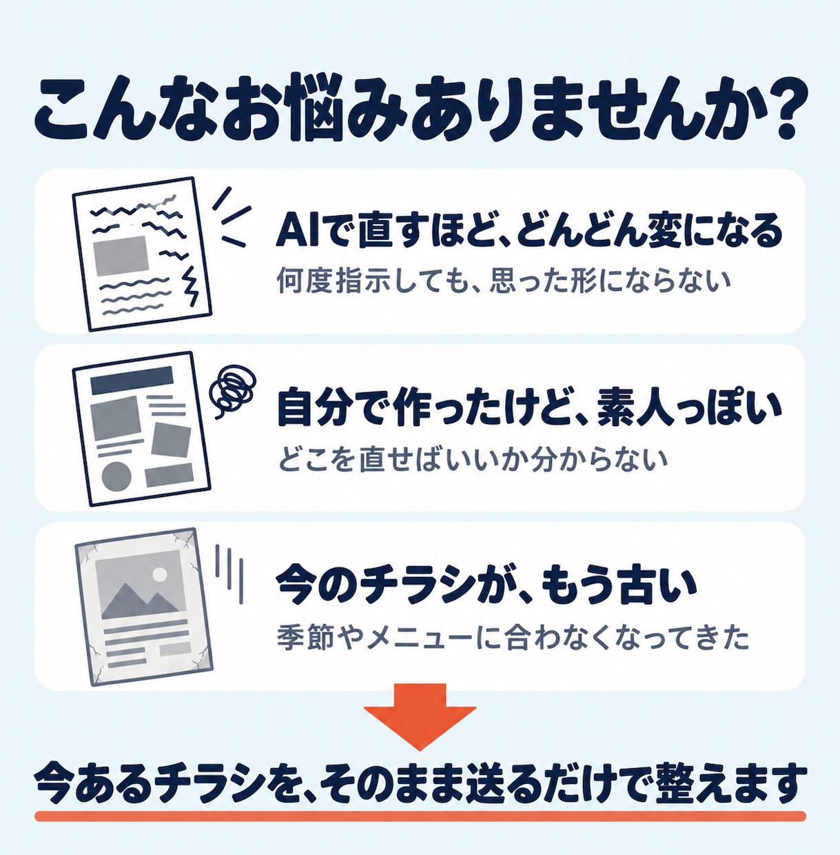 AI・自作チラシを3日で修正・リニューアルします サイズ問わず一律4,000円｜部分修正もOK イメージ2