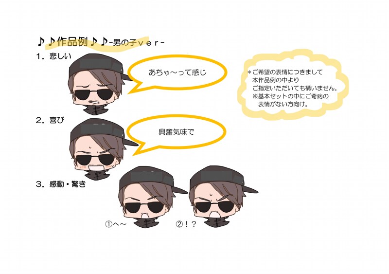 表情差分イラスト３枚セット描きます ♪　　　あなたのミニキャラをyoutubeやブログに！ イメージ5