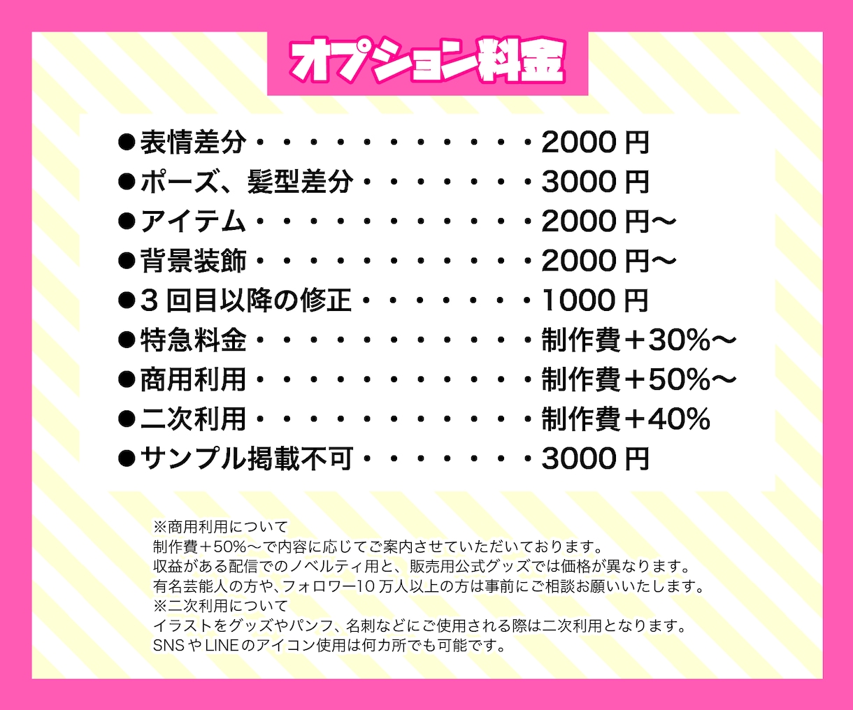 おしゃれでかわいい！SDキャラ、ミニキャラ描きます グッズ/アイコン/配信立ち絵/ギフトに！ イメージ3
