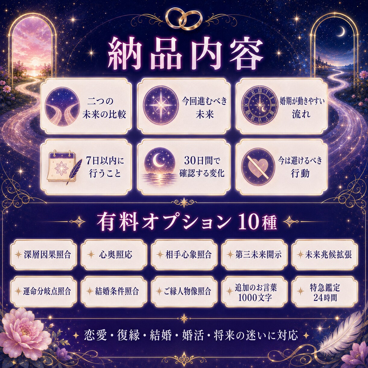 結婚につながるご縁と婚期を読み解きますます 【結婚運特化】運命のご縁・婚期・結ばれる相手の特徴を占う イメージ5