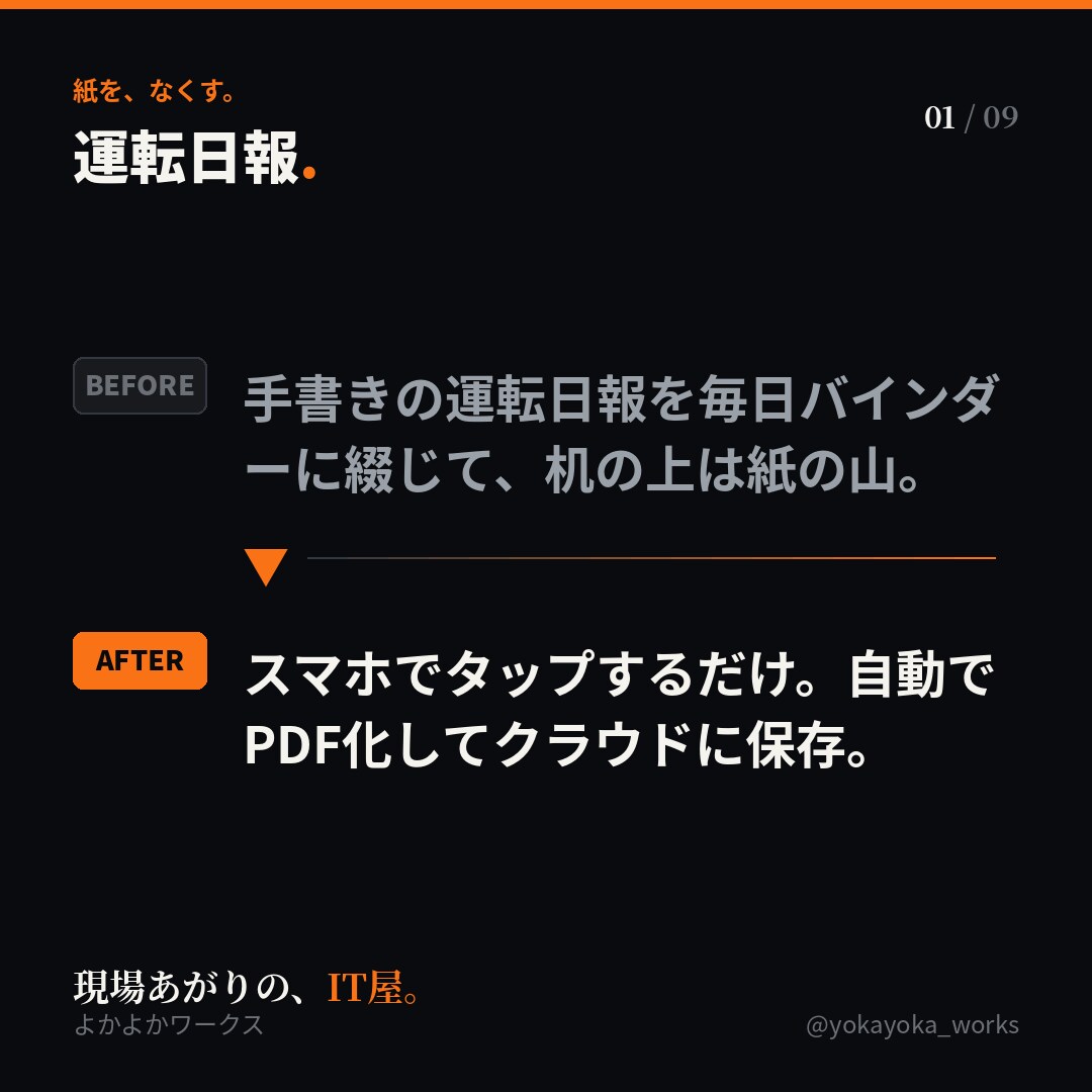 現場あがりのIT屋が業務をアプリ化します 紙・Excelの手作業、スマホ1つで自動化します イメージ6