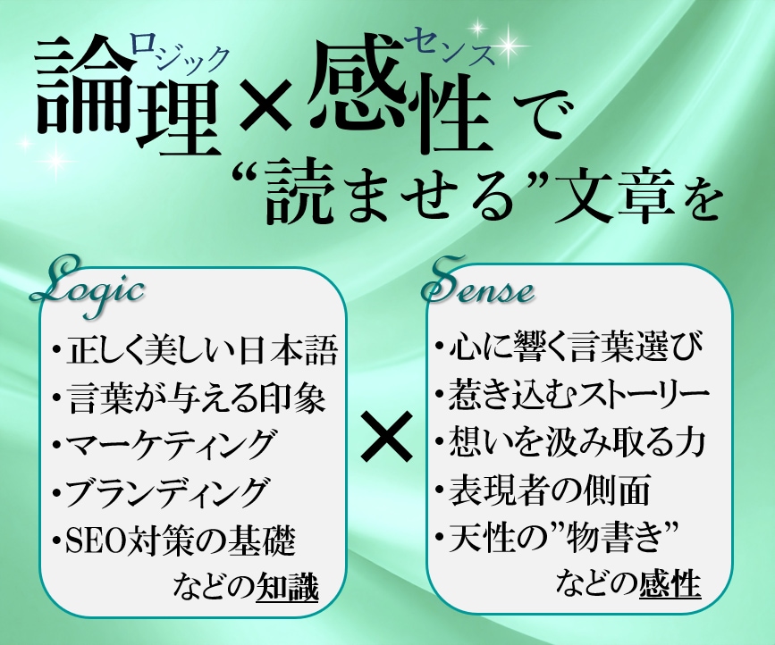 プロライターが"ぐいぐい読ませる記事"を作成します 【継続・おまとめ割引あり】ブログ・note・SNS投稿など イメージ3