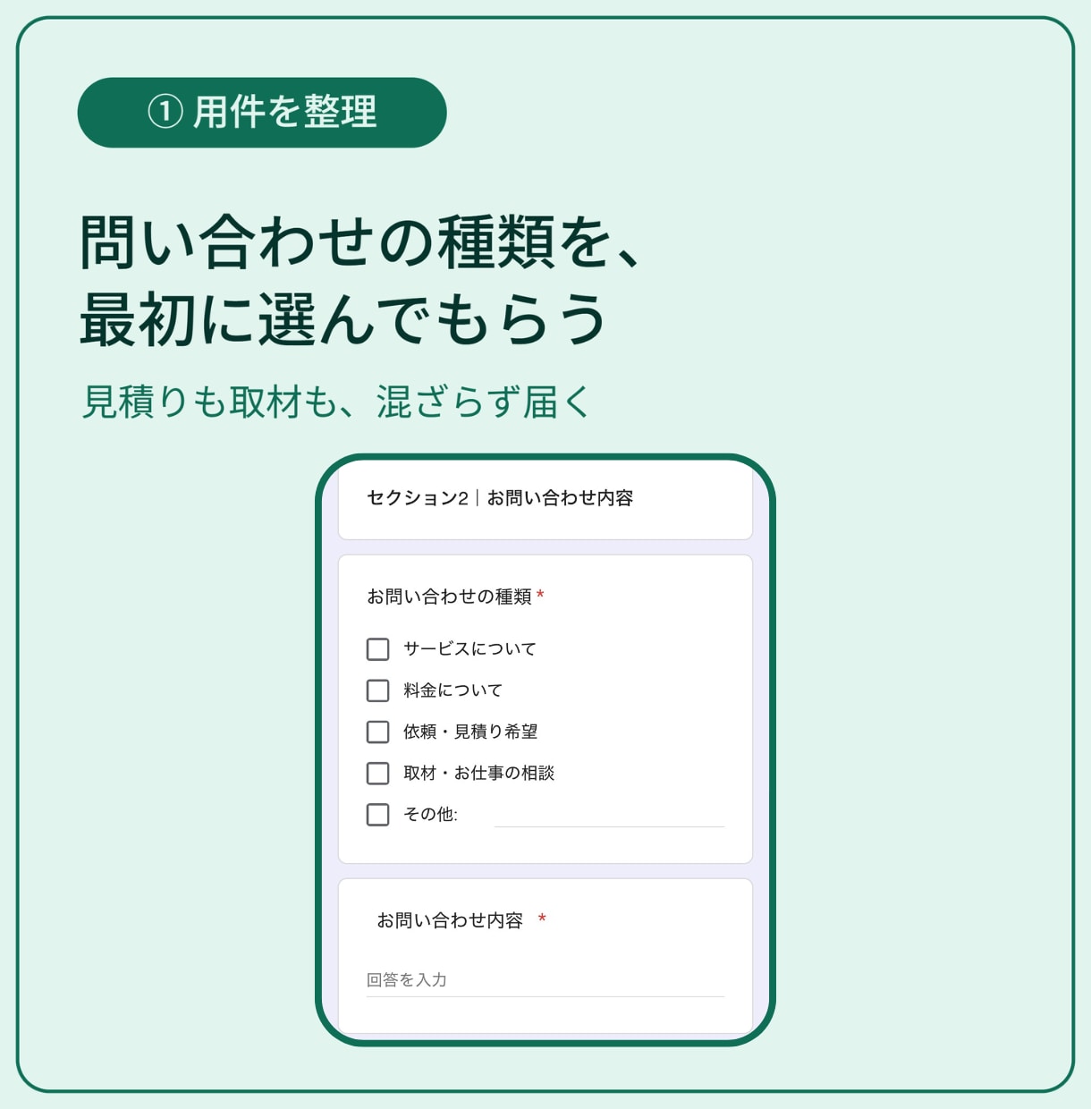Googleフォームでお問い合わせ窓口作成します HPがなくてもOK。受付の窓口を最短で用意します イメージ2