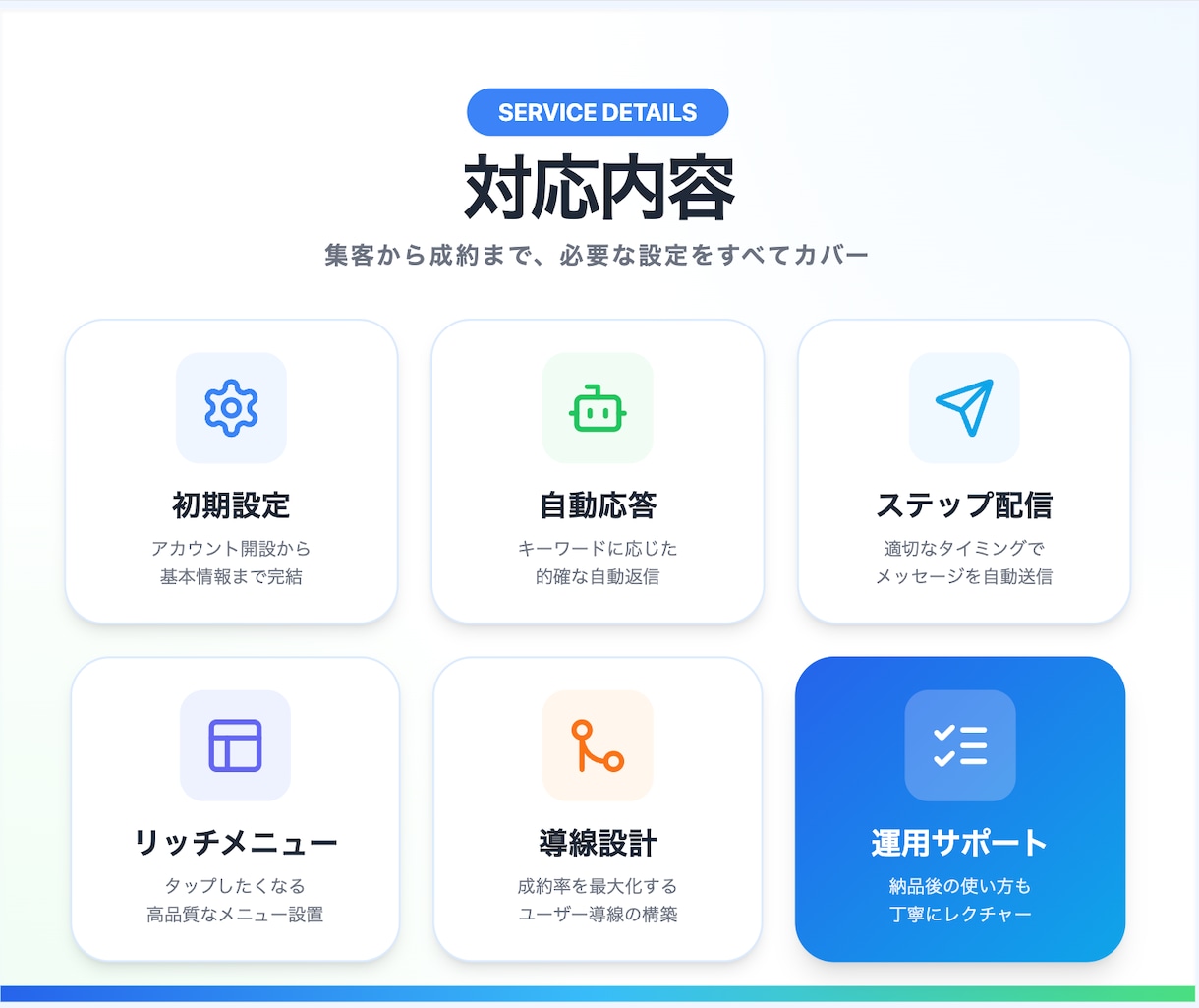 Lステップのような構築を低コストで実現します エルメ・UTAGEに比べ、月額費用が0円です イメージ3