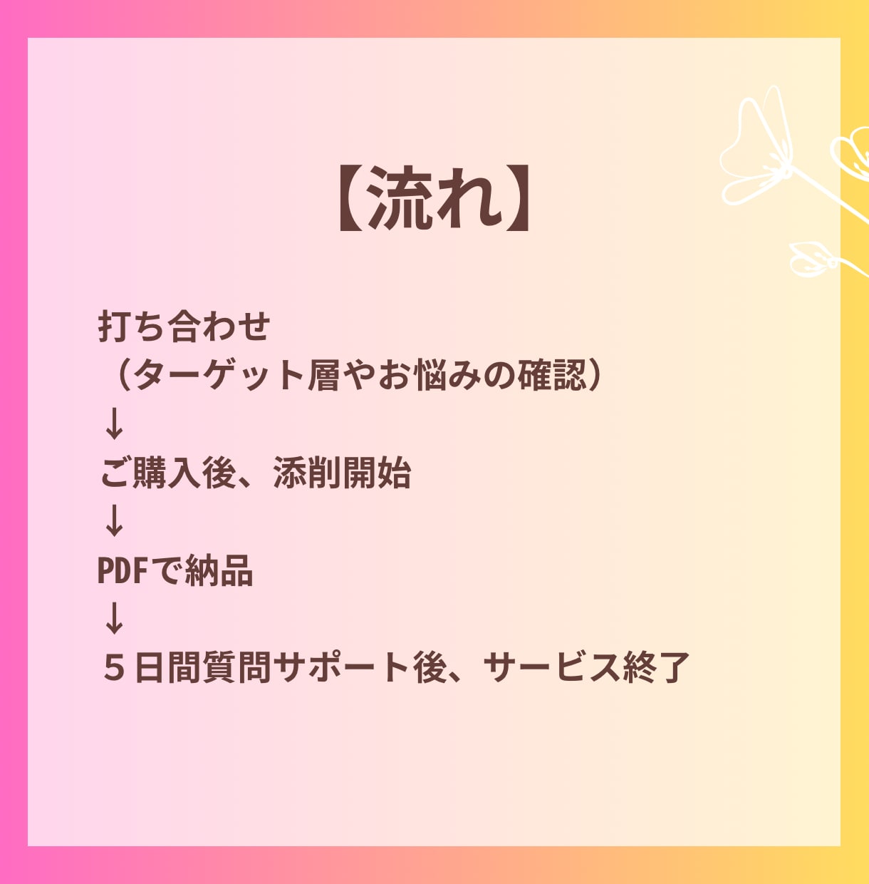 Instagramプロフィール添削します ターゲットへ届くプロフィールを作りましょう イメージ7