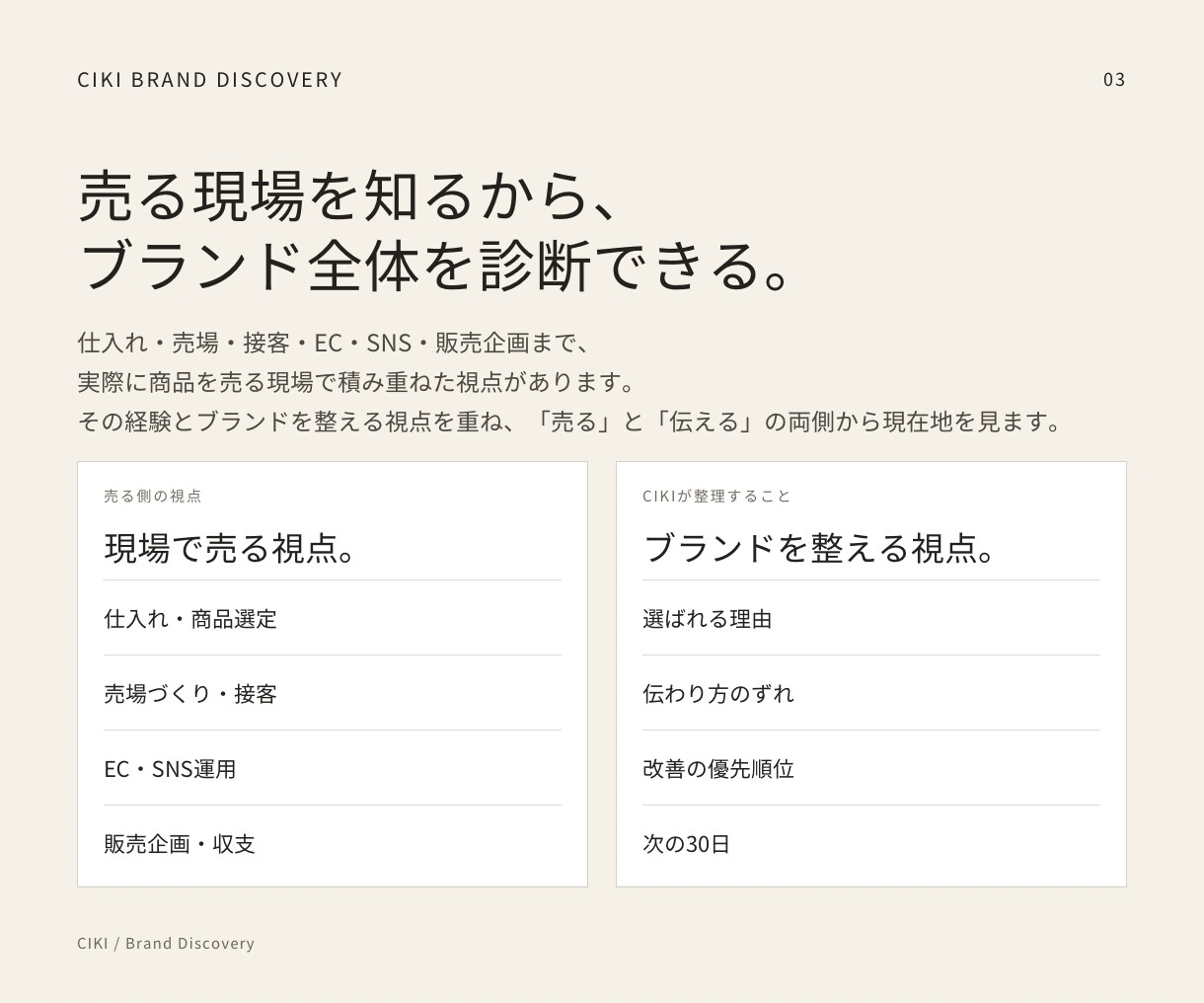 小規模ブランドの売れ方・選ばれる理由を診断します 売れ方の迷いを整理し、次の30日まで具体化します イメージ3
