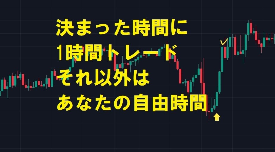 驚異的な”特別な手法”あります これまでの常識に縛られない革命的トレード手法 イメージ2