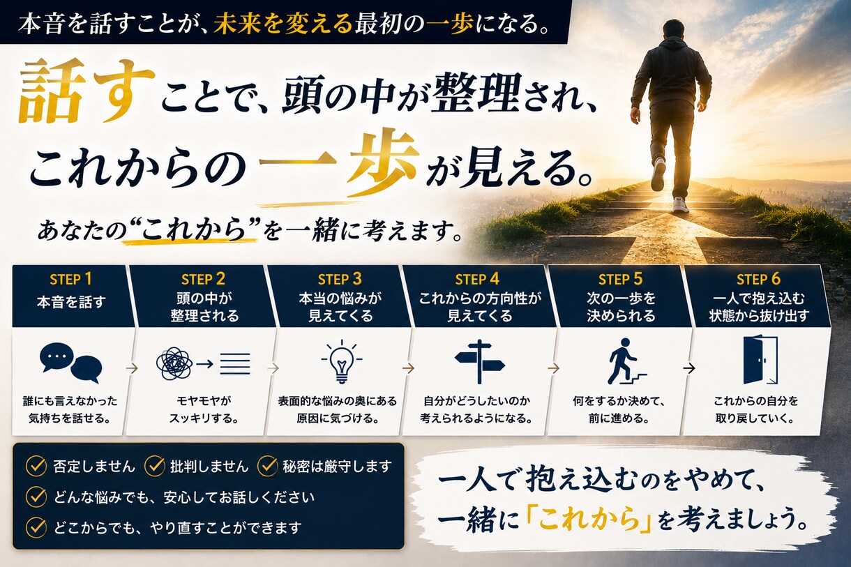 もう無理を「もう一度」に変えます 本音を吐き出すことがゴールじゃない。次の一歩につなげます。 イメージ1
