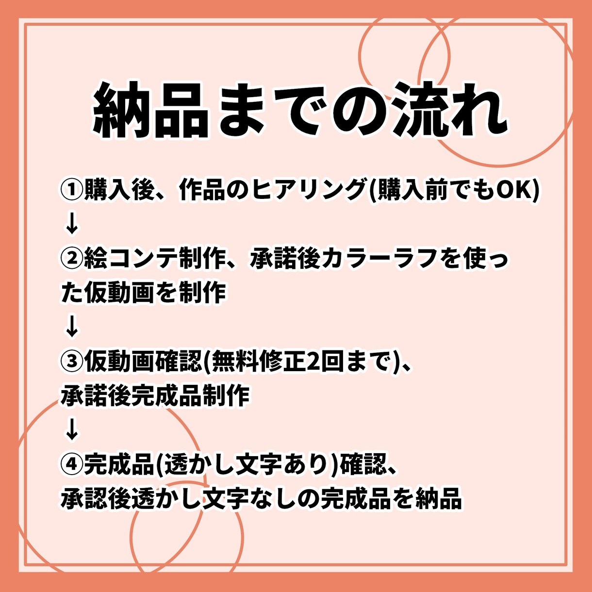 オリジナル曲、ボカロ、歌ってみたMV制作いたします アニメーションもOK！イラストから編集まですべて行います イメージ5