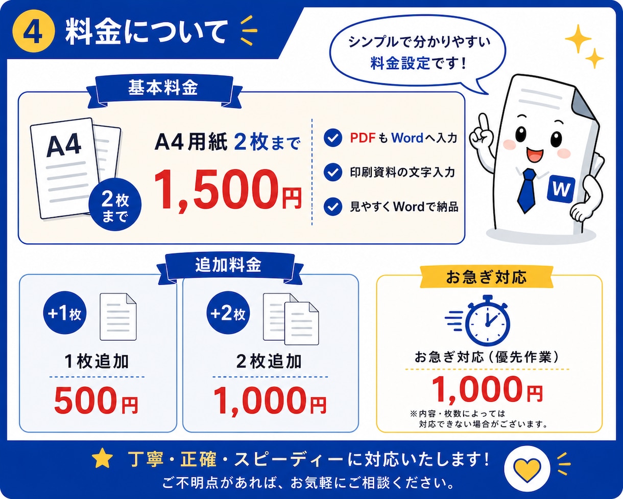 PDFをWordへ入力します PDFや印刷資料をWordへ見やすく入力いたします イメージ4