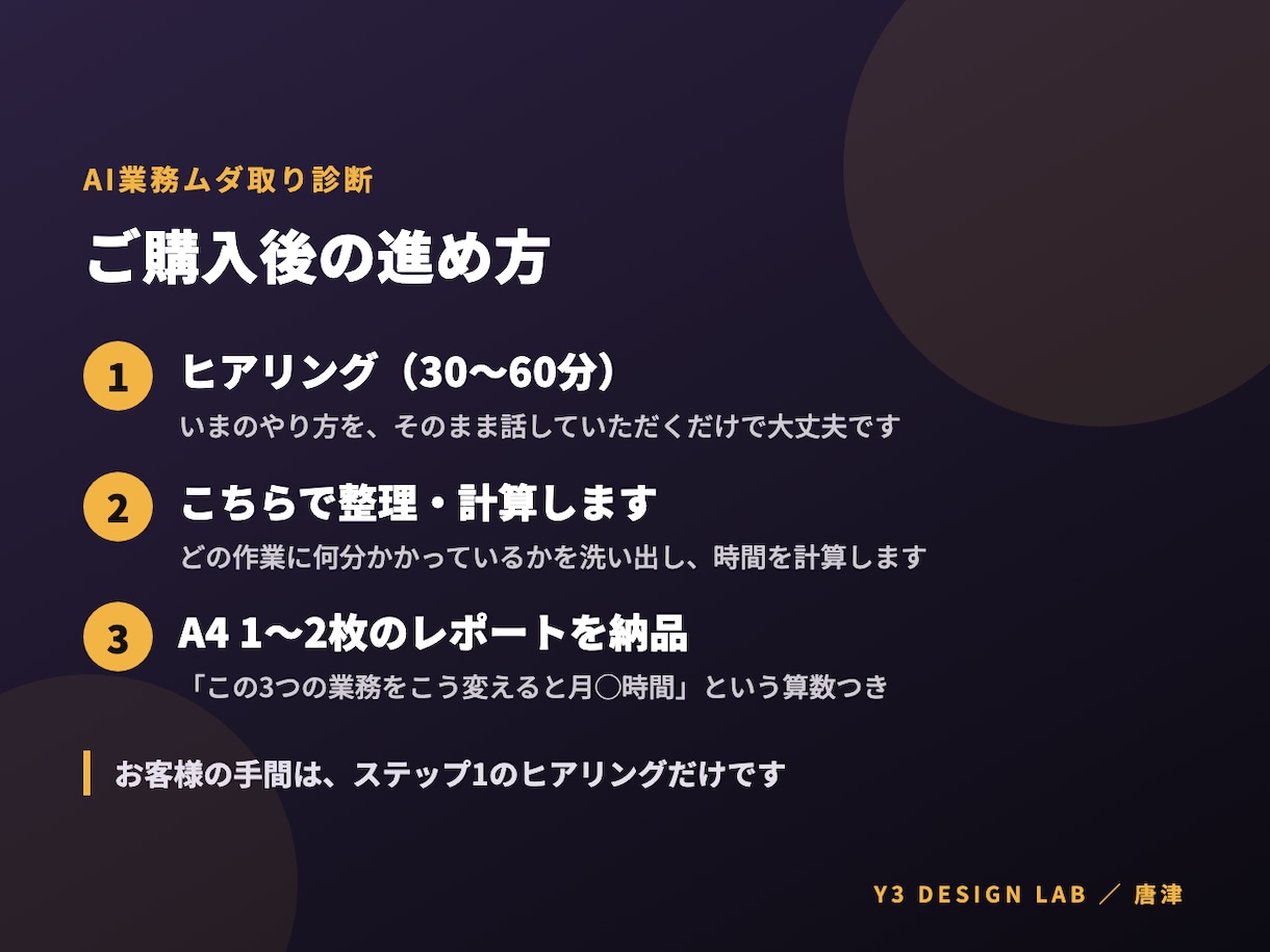 AI導入の前に御社の業務のムダを診断します どこを変えれば何時間浮くか、数字で出します イメージ2