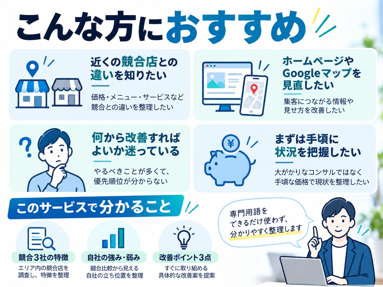 競合3社を調べて改善ポイントを整理します 地域店舗向け｜競合比較＋改善案3点を根拠付きでまとめます イメージ2