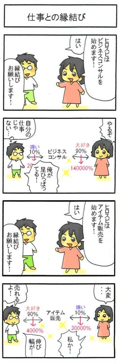 恋愛成就へ導くパワフル縁結び＆チャネリング占います 恋愛｜復縁｜関係修復｜秘密の恋愛｜マイナス感情を消したい方 イメージ7