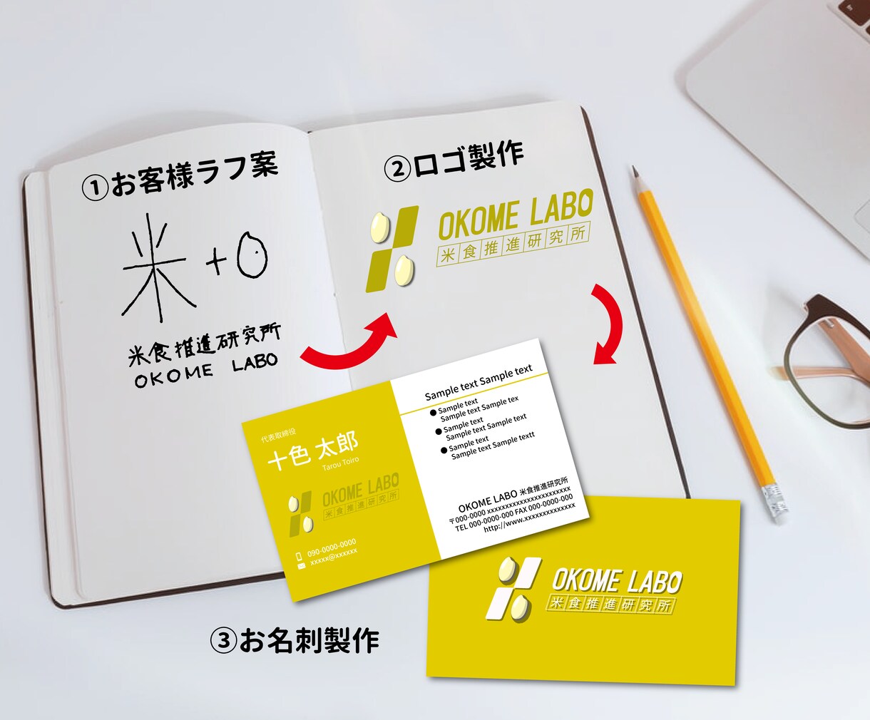 お客様のロゴをラフ案から作成致します デザイナーが複数人でお客様の会社設立をデザインでお手伝い イメージ4