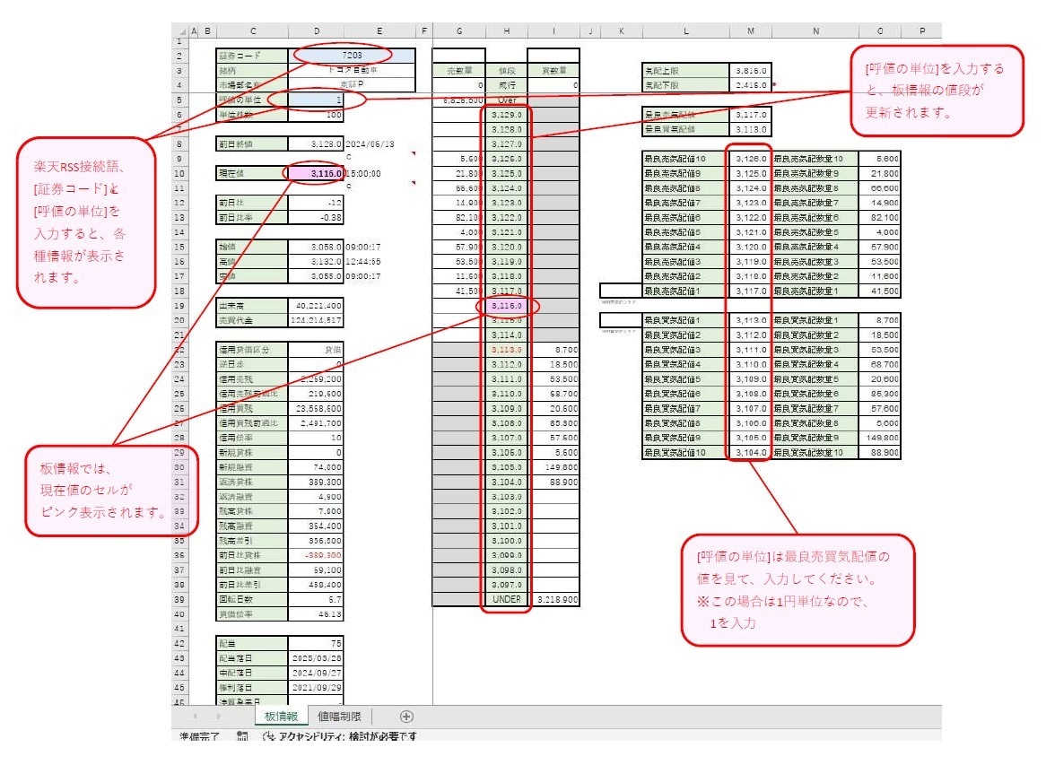 楽天RSSを使ってエクセルに板情報を表示できます 板情報をリアルタイム表示し、データ分析・トリガー取得に貢献♪ イメージ2