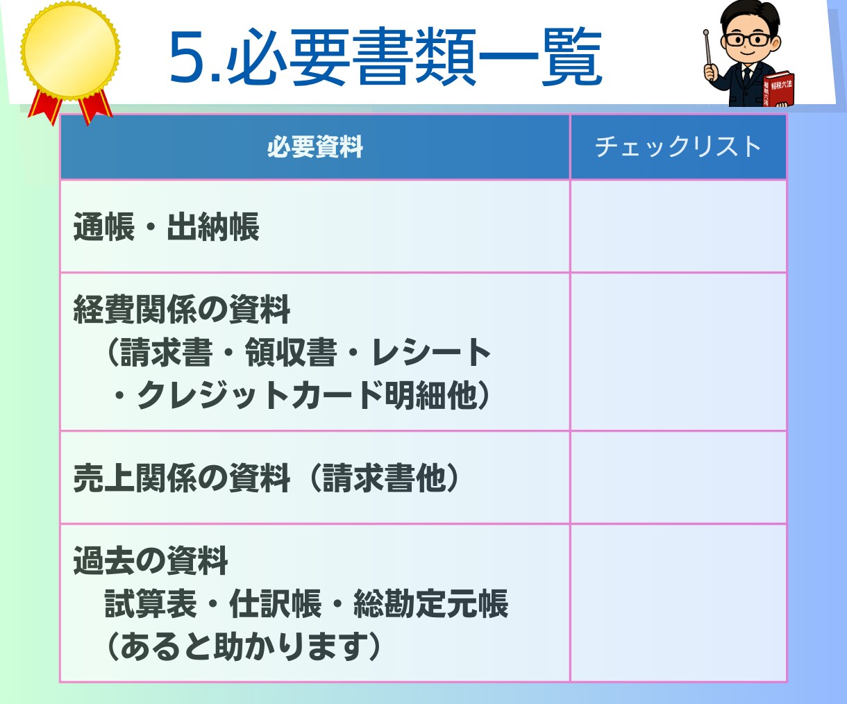 個人事業主の確定申告用の会計データをチェックします ｜税理士｜迅速対応｜確定申告サポート｜会計業界10年 イメージ6