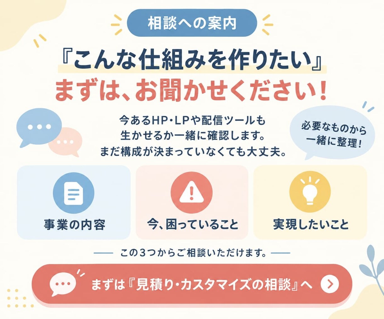 HP/LP制作＋セールスファネル・全て一元化します 広告・マーケティング導線の設計＆制作・設定完了まで外注一本化 イメージ8