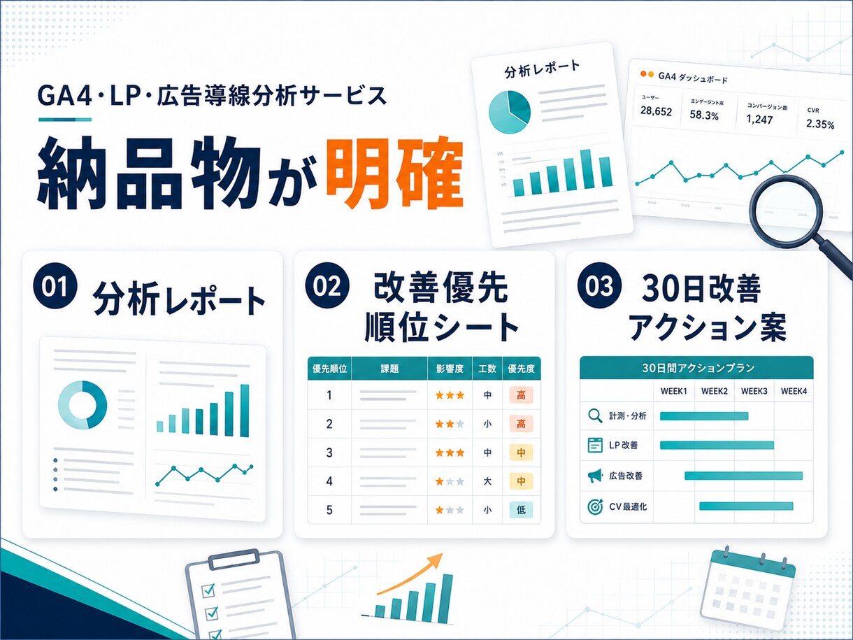 GA4・LP・広告導線を分析します CV低下の原因と改善優先順位を整理 イメージ3